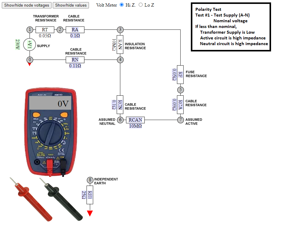 Test Supply Circuit